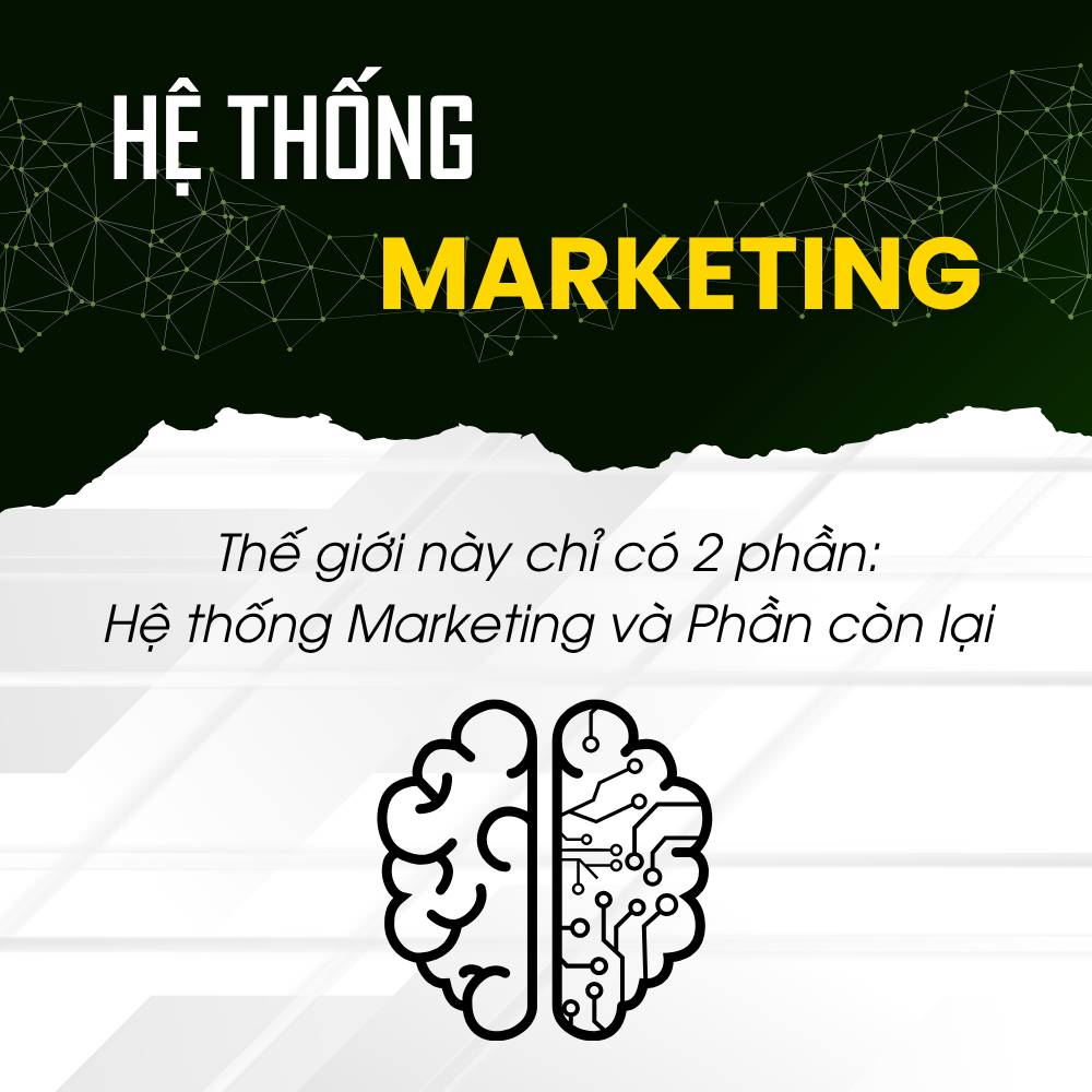 Hệ Thống Marketing